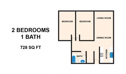 Floor plan for 2 beds, 1 bath, 728 sqft